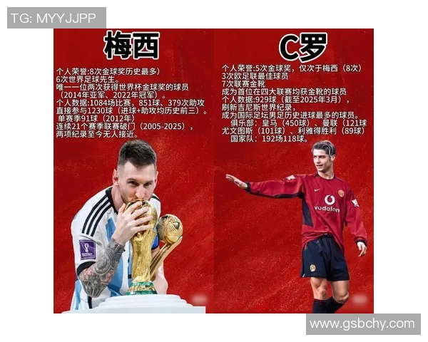 历史足球球星能力排名盘点 谁是足坛最具影响力的传奇球员